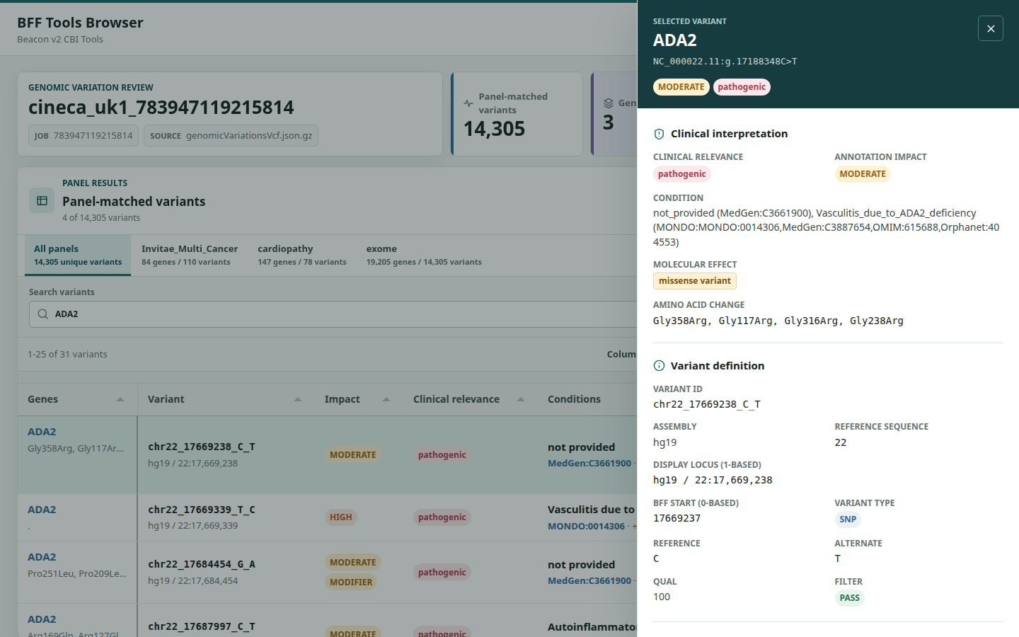 BFF Tools Browser variant inspector showing a pathogenic variant with colored impact, clinical relevance, molecular effect, type, and filter labels