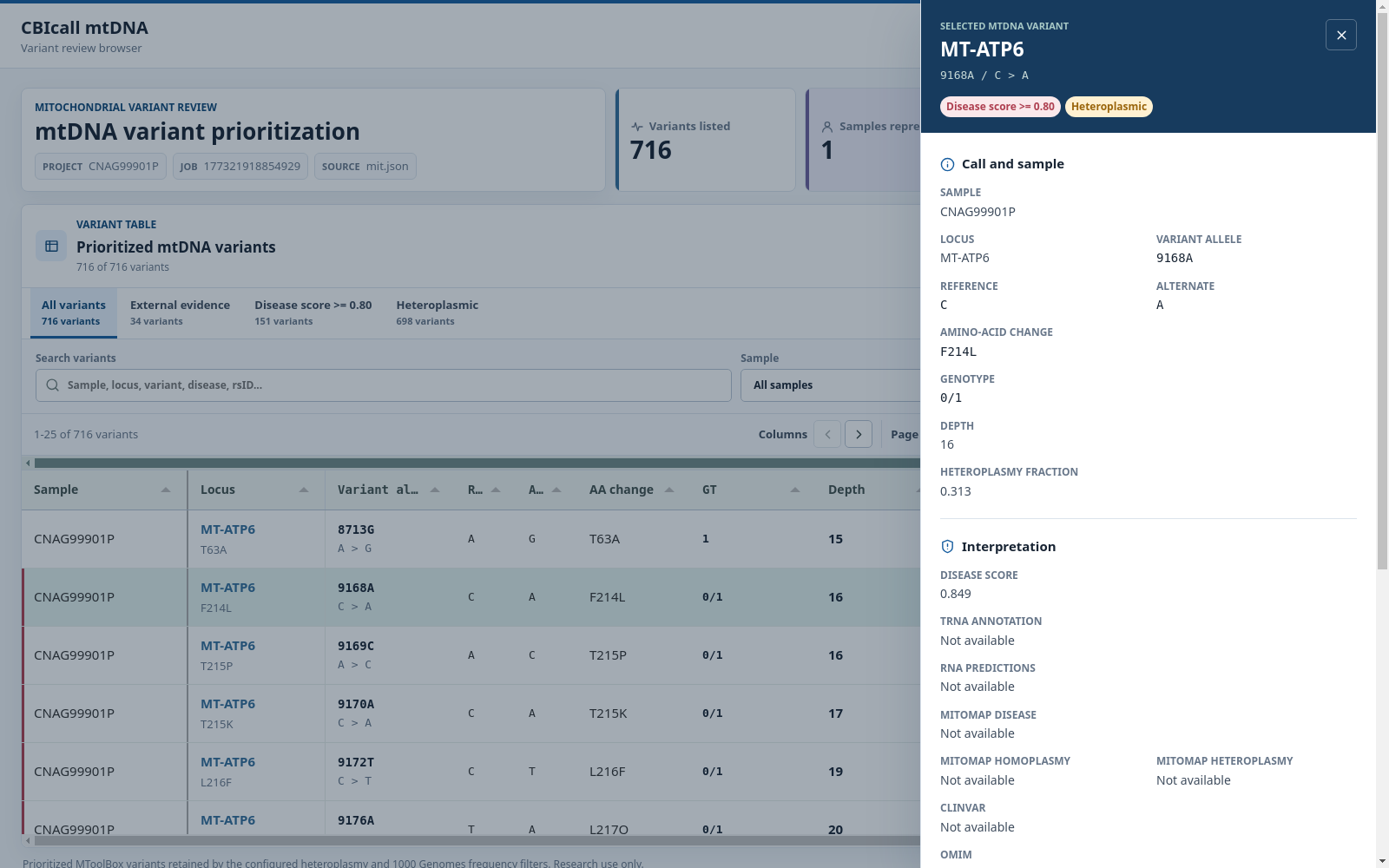 mtDNA variant detail drawer