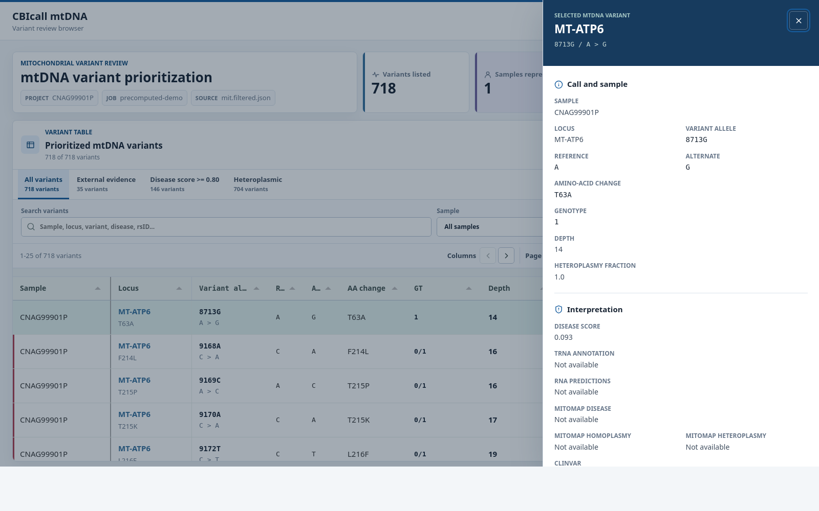 mtDNA variant detail drawer