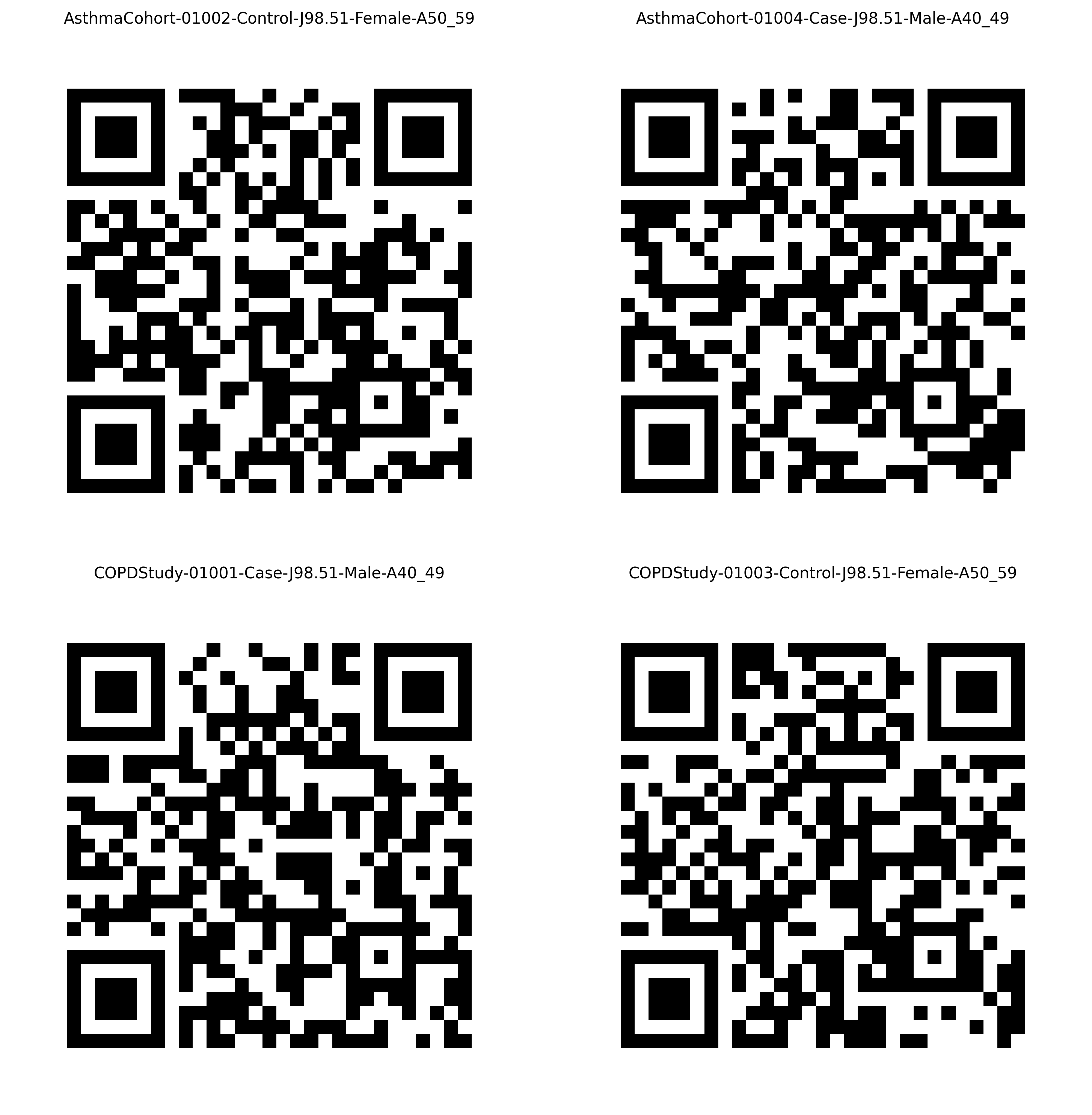 QR
