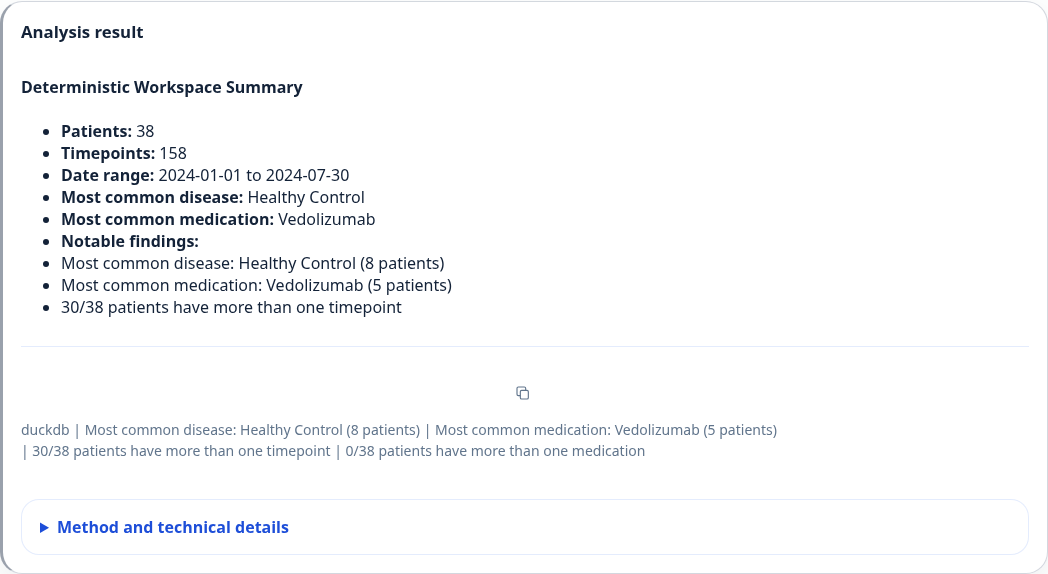 Completed deterministic cohort summary with patient and timepoint counts and expandable method details