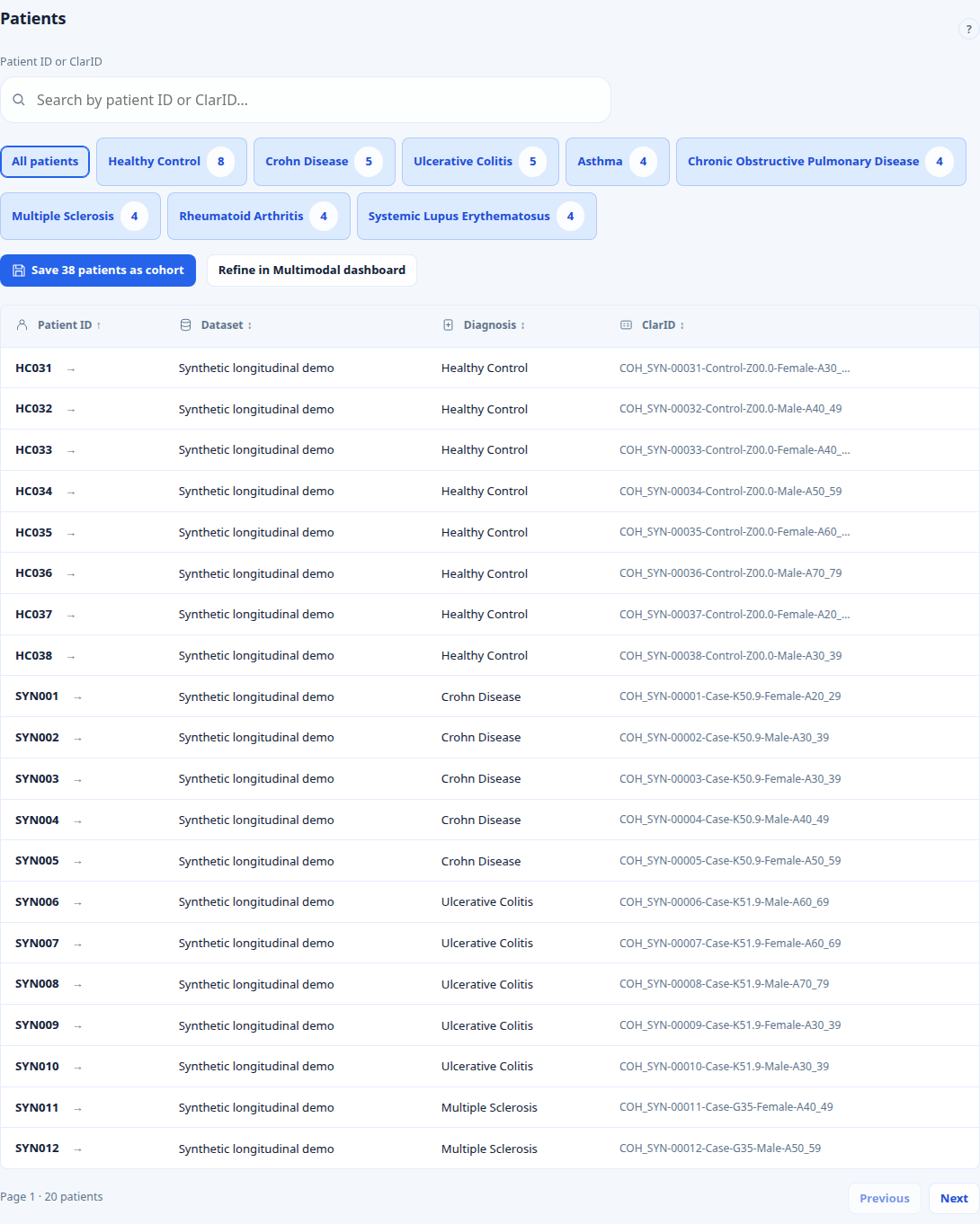 Patient browser with disease filters, sortable columns, and cohort actions in the synthetic demo