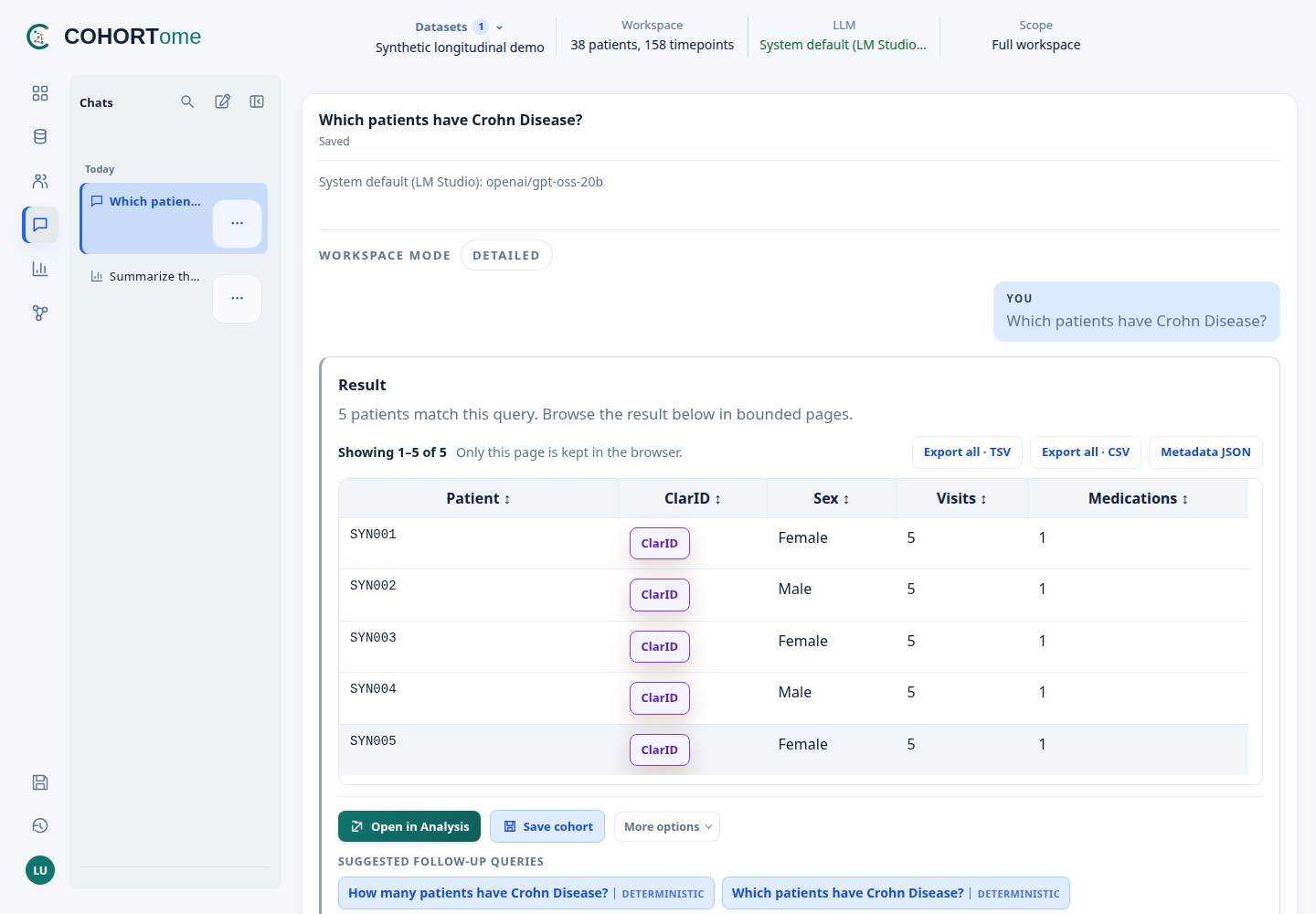 Query result using the Synthetic longitudinal demo