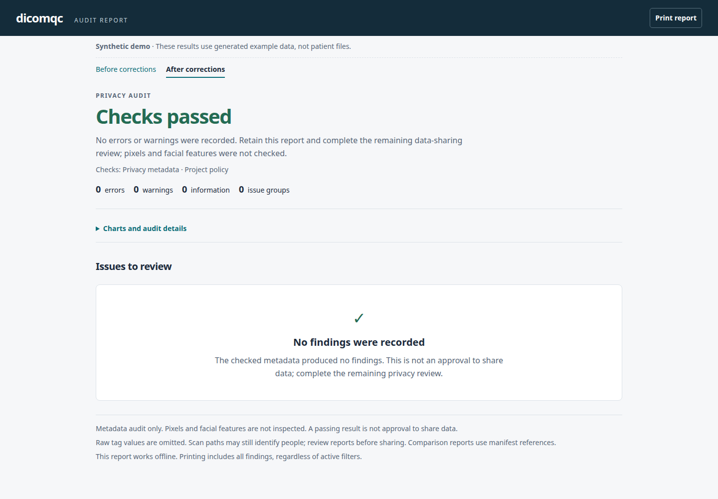HTML policy report for the corrected synthetic file, showing checks passed and no findings.